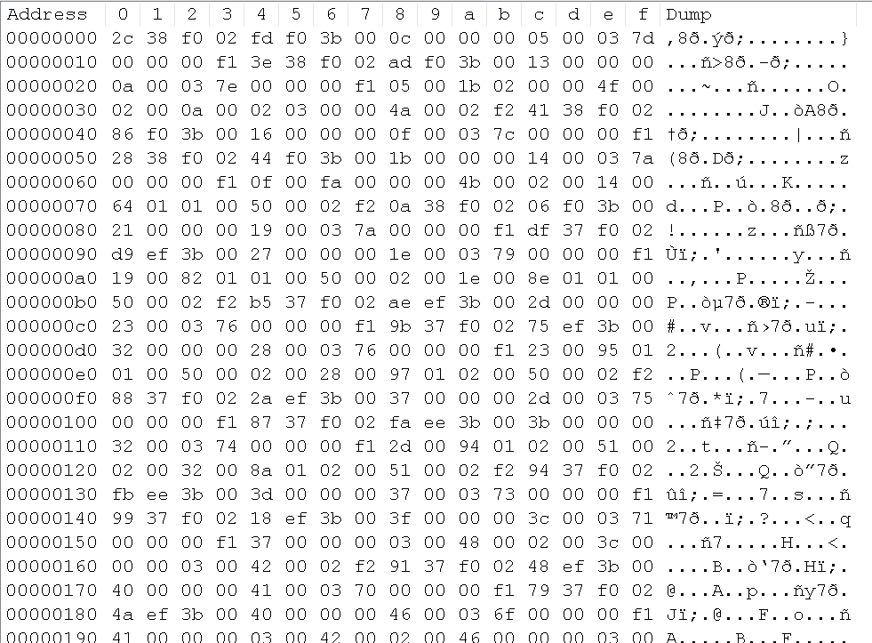 Code hexadécimal des fichiers OMD